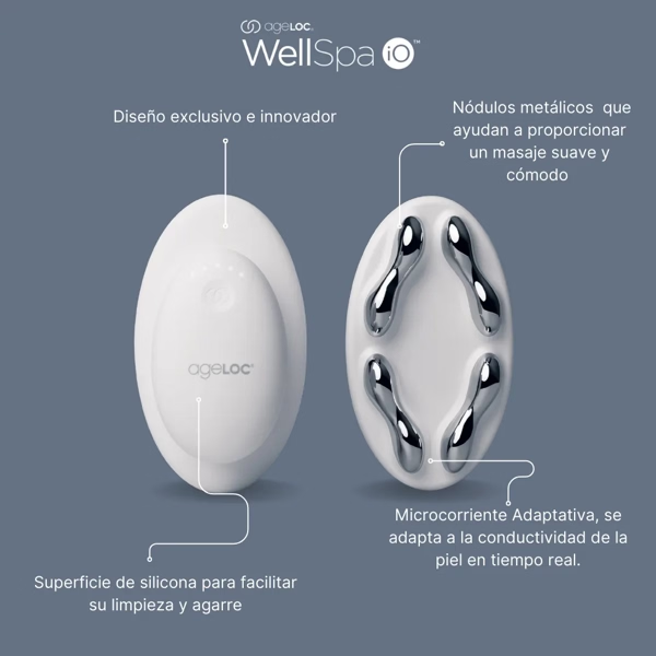 Kit ageLOC WellSpa iO Essentials Belleza Nu Skin