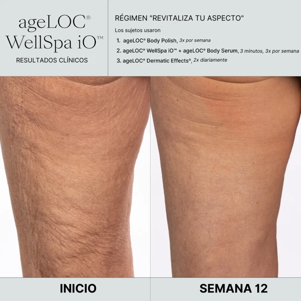 Kit ageLOC WellSpa iO Essentials Belleza Nu Skin