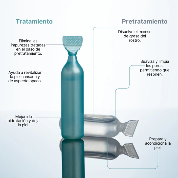 Geles Faciales Galvanic Spa con ageLOC Nu Skin