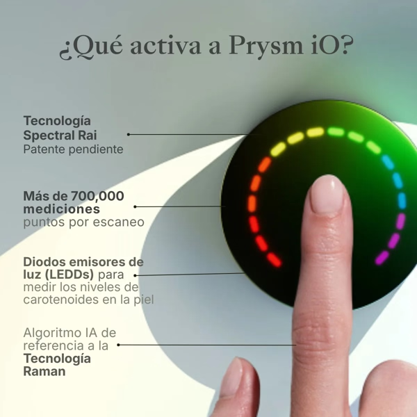 Prysm iO Nu Skin